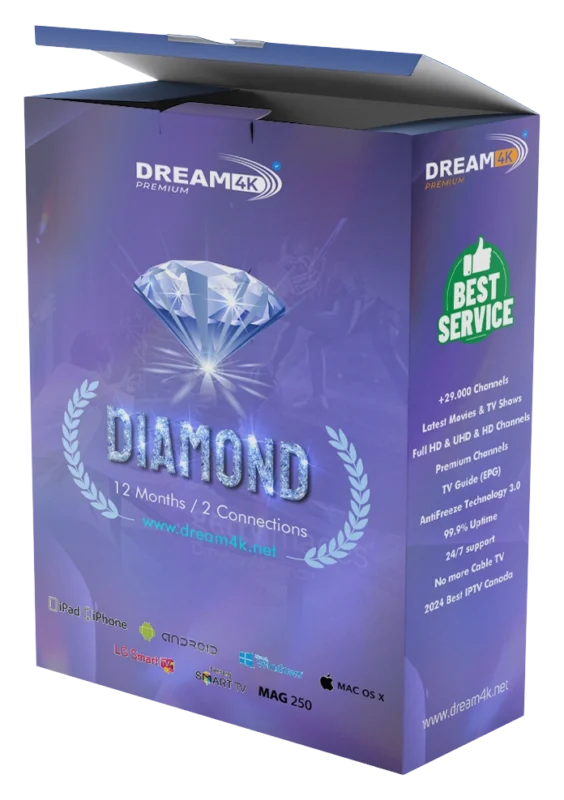 best iptv service​